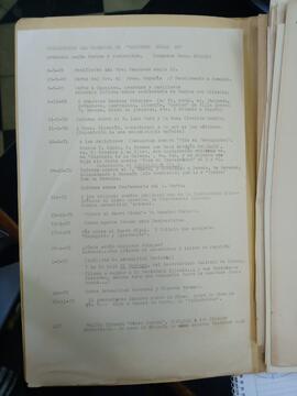 Descripción del material de "Macabeos Siglo XX"